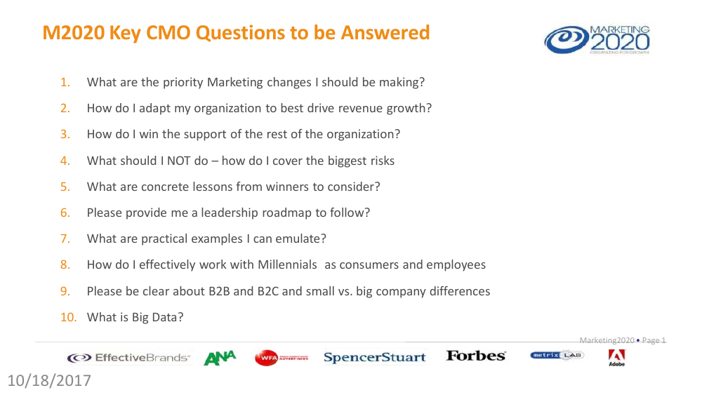 Cover of What CMOs Wanted Marketing2020 to Answer