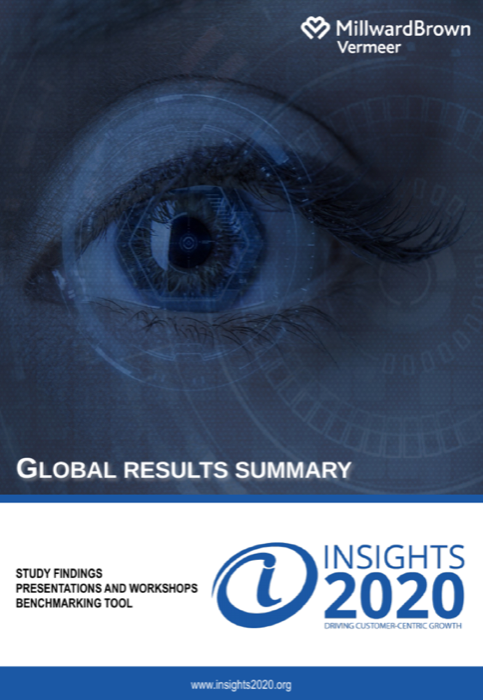 Cover of Insights2020: The Ten Drivers, With the Numbers Behind Them