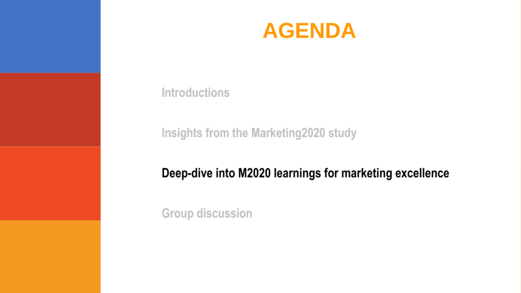Cover of Four Things That Make a Marketing Capability Program Work