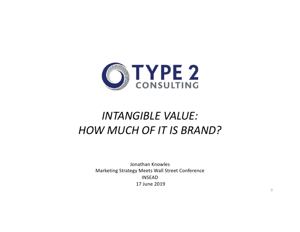 Cover of How Much of Intangible Value Is Brand?