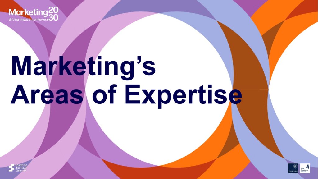 Cover of Six Capabilities a Modern Marketing Function Owns